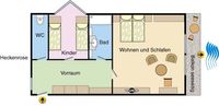 Sonne - Vierbett Appartement Heckenrose Familienarrangements